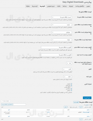 افزونه ليست علاقمندي ها EDD 2