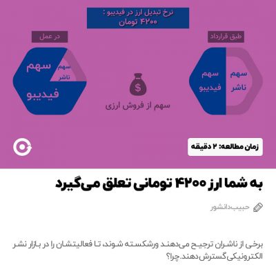 .
طبق قرارداد، ۵۰٪ از حق فروش محصولات به ناشر تعلق دارد و ۵۰٪ به فیدیبو
اما در ع