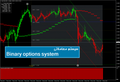 سیستم معاملاتی Binary options system