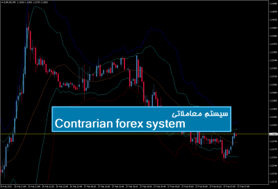 سیستم معاملاتی Contrarian forex system