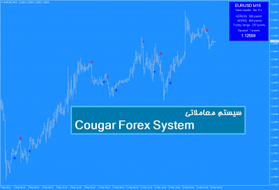 سیستم معاملاتی Cougar Forex System