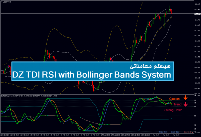 سیستم معاملاتی DZ TDI RSI with Bollinger Bands System