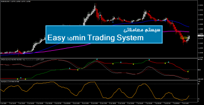 سیستم معاملاتی Easy 15min Trading System