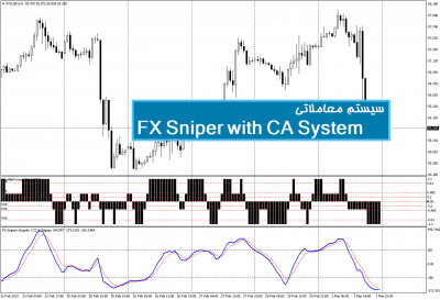 سیستم معاملاتی FX Sniper with CA System