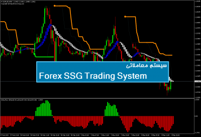 سیستم معاملاتی Forex SSG Trading System