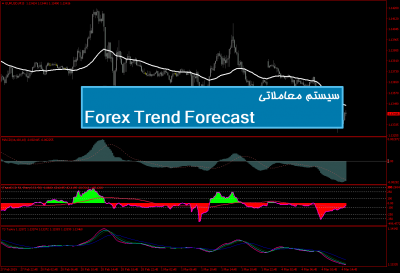 سیستم معاملاتی Forex Trend Forecast System