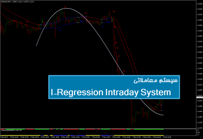 سیستم معاملاتی I-Regression Intraday System