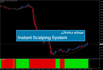 سیستم معاملاتی Instant Scalping System