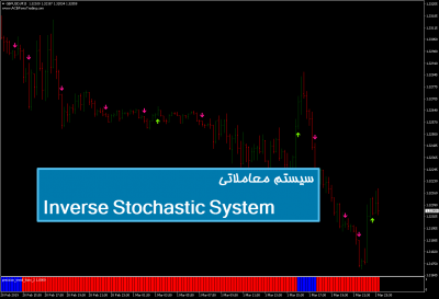 سیستم معاملاتی Inverse Stochastic System
