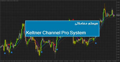 سیستم معاملاتی Keltner Channel Pro System