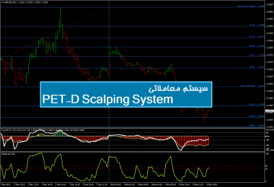 سیستم معاملاتی PET-D Scalping System