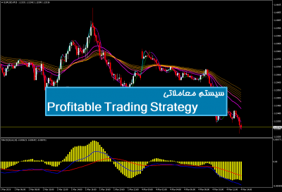 سیستم معاملاتی Profitable Trading Strategy