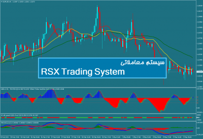 سیستم معاملاتی RSX Trading System