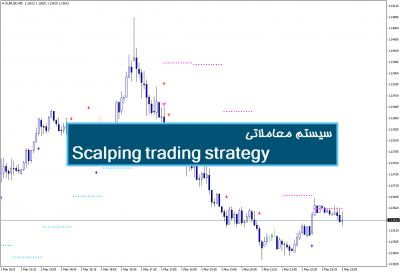 سیستم معاملاتی Scalping trading strategy