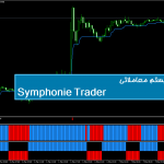 سیستم معاملاتی Symphonie Trader