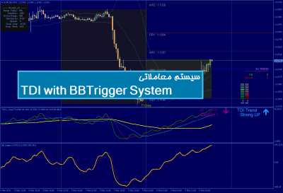 سیستم معاملاتی TDI with BBTrigger System