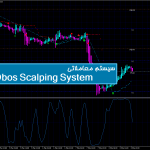 سیستم معاملاتی TFX Obos Scalping System