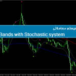 سیستم معاملاتی TMA Bands with Stochastic system