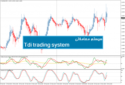 سیستم معاملاتی Tdi trading system