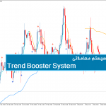 سیستم معاملاتی Trend Booster System