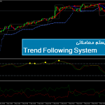 سیستم معاملاتی Trend Following System
