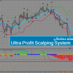 سیستم معاملاتی Ultra Profit Scalping System