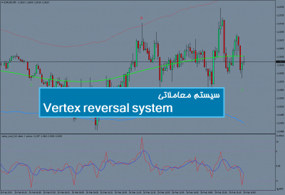 سیستم معاملاتی Vertex reversal system