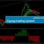 سیستم معاملاتی Zigzag trading system