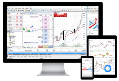 سیستم معاملاتی Cobra forex scalping system