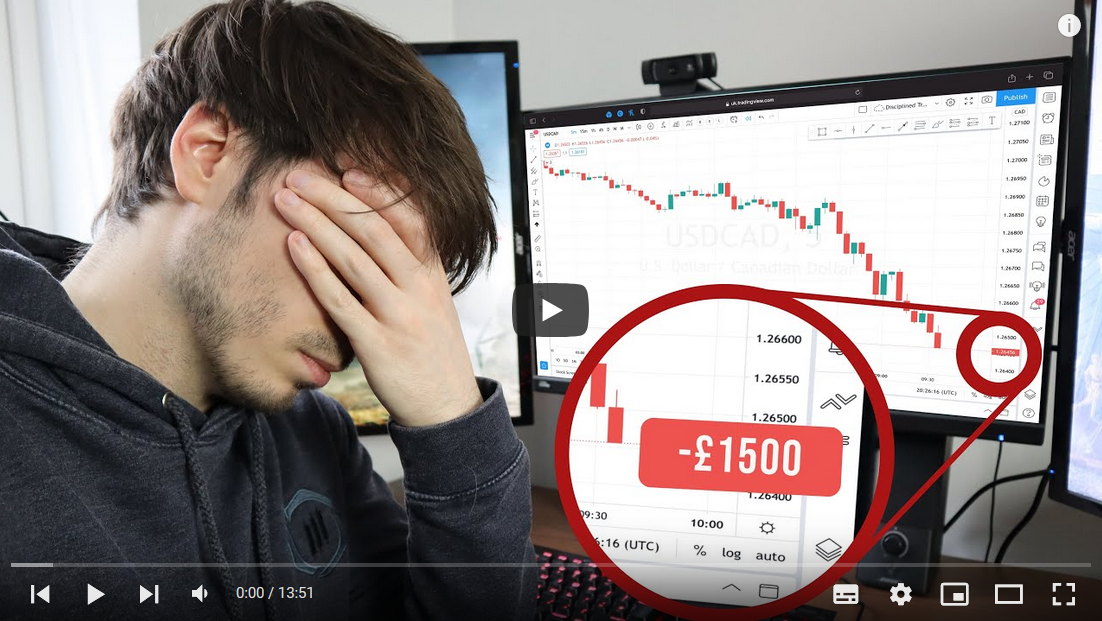 فیلم آموزش Traders Fail