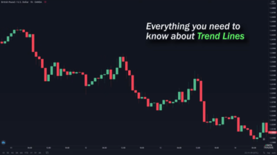 فیلم آموزش Trend Lines Strategy