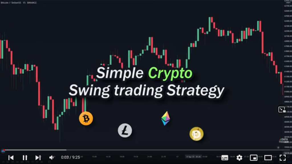 فیلم آموزش Bitcoin Trading Strategy 1