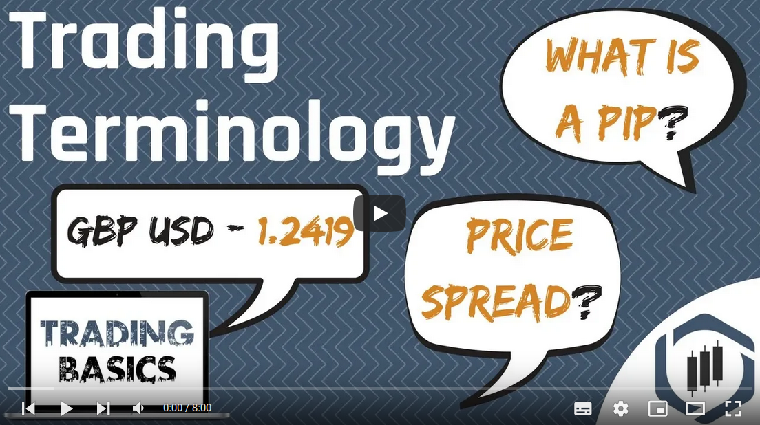 فیلم آموزش Price Spreads