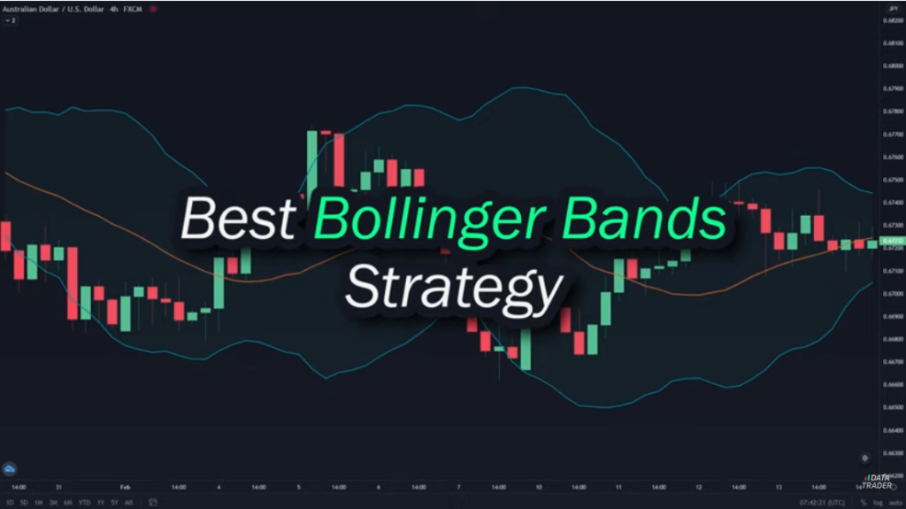 فیلم آموزش Bollinger Bands Strategy 1