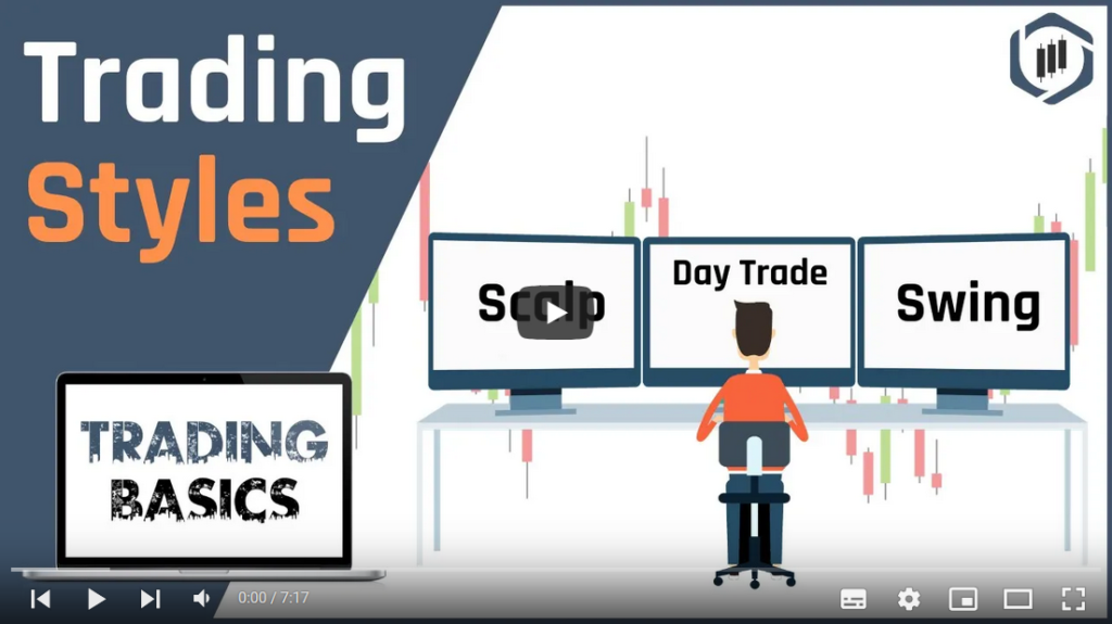 فیلم آموزش Trading Styles 1