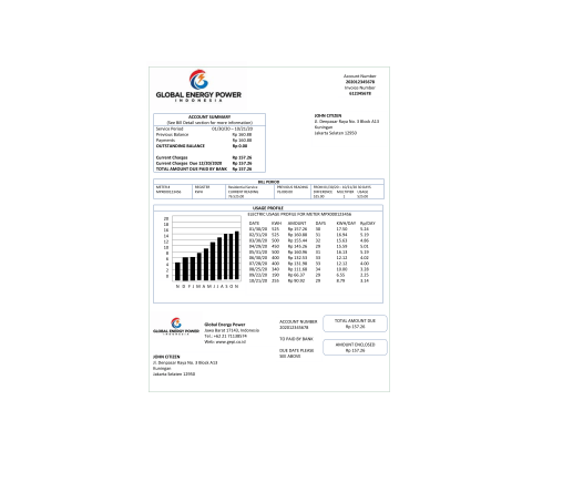 دانلود قبض انرژی اندونزی 1 دانلود قبض انرژی اندونزی 1