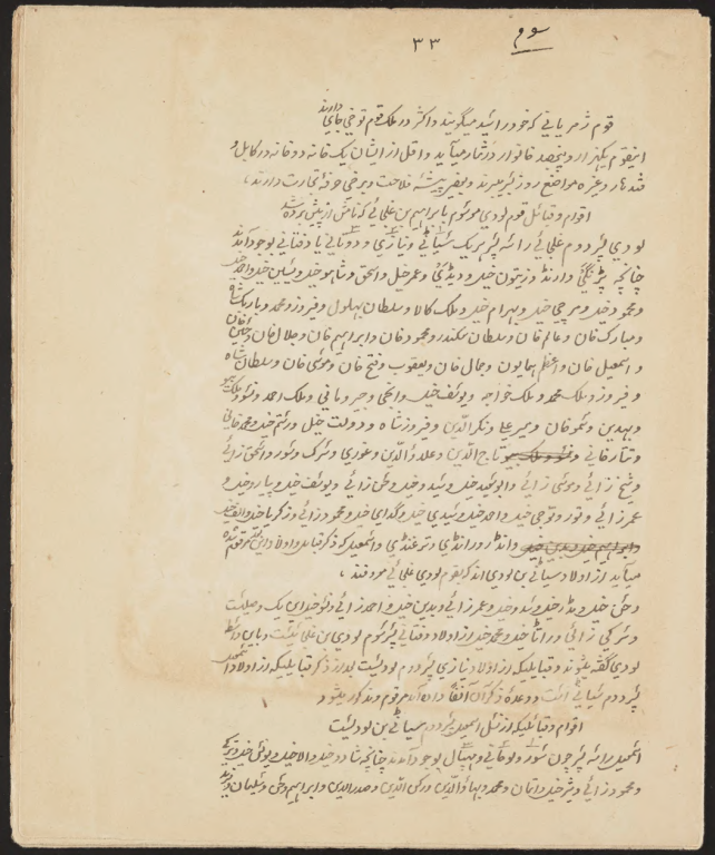 کتاب خطی اقوام افغانستان 3 کتاب خطی اقوام افغانستان