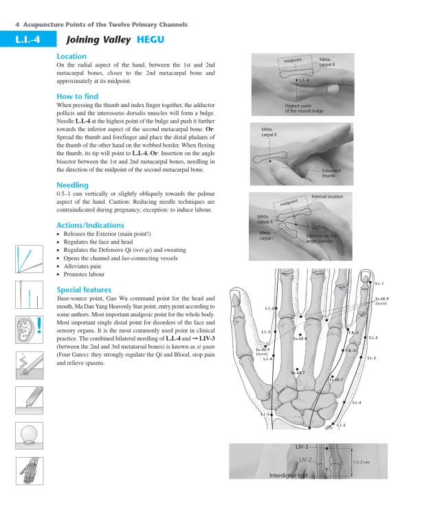 کتاب اطلس کامل طب سوزنی 5 کتاب اطلس کامل طب سوزنی