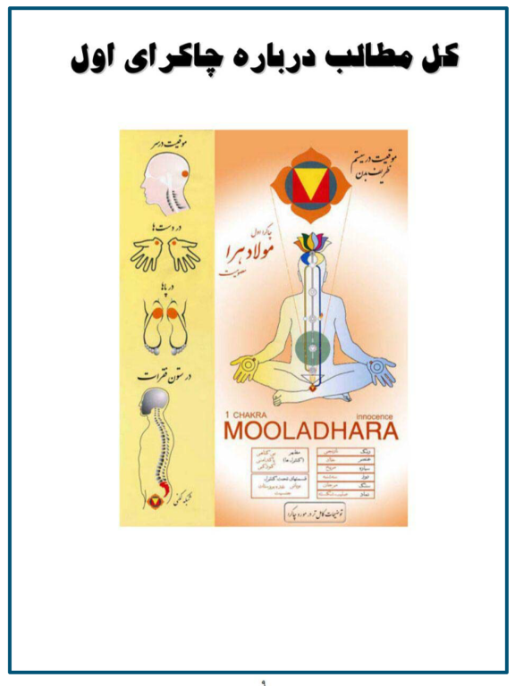 کتاب کل مطالب چاکرای اول 2 کتاب کل مطالب چاکرای اول