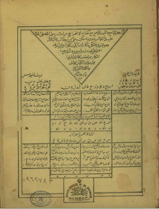 کتاب خطی جفر جامع