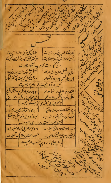 کتاب خطی دیوان مخفی زیب النسا 3 کتاب خطی دیوان مخفی زیب النسا