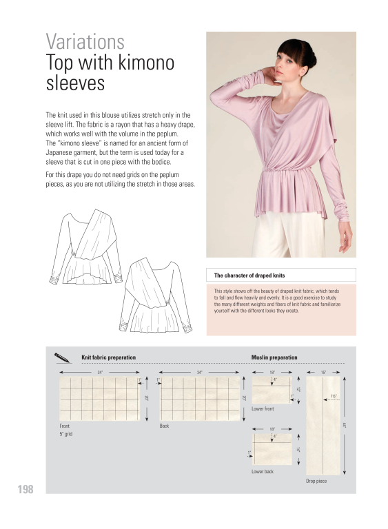 کتاب 53 نوع دراپینگ یا الگو سازی