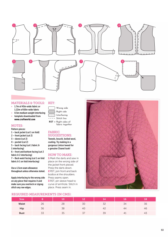 دانلود مجله Love Sewing سال 2025 شماره 148