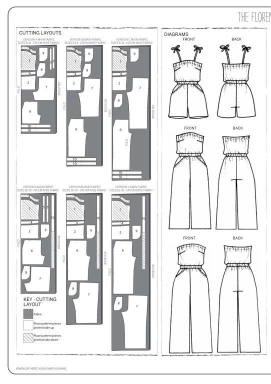 دانلود مجله Simply Sewing سال 2025 شماره 136
