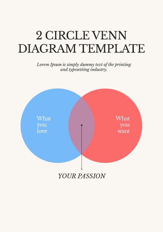 دانلود نمودار Circle Venn Diagram Template A 2 دانلود نمودار Circle Venn Diagram Template A