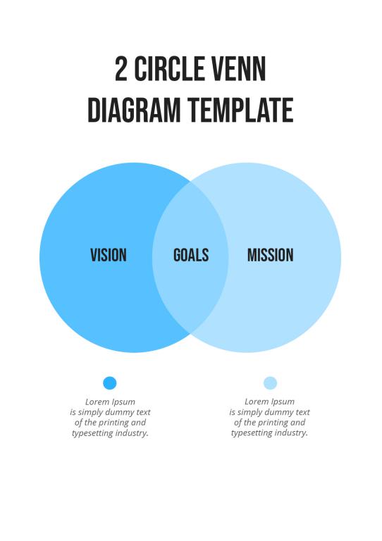 دانلود نمودار Circle Venn Diagram Template B 2 دانلود نمودار Circle Venn Diagram Template B