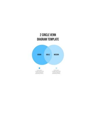 دانلود نمودار Circle Venn Diagram Template B