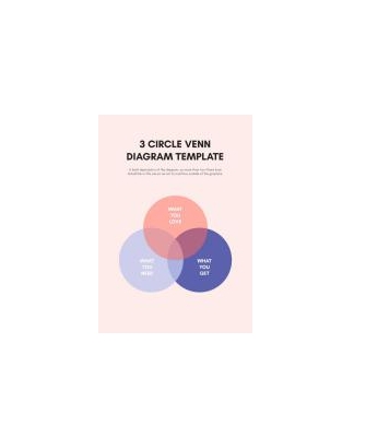 دانلود نمودار 3 Circle Venn Diagram Template A