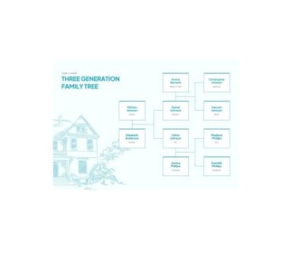 دانلود نمودار Generation Family Tree Template