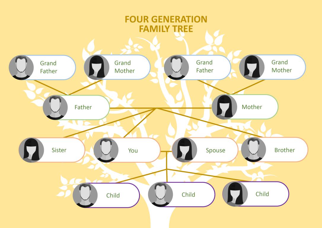 دانلود نمودار Generation Family Tree 2 دانلود نمودار Generation Family Tree